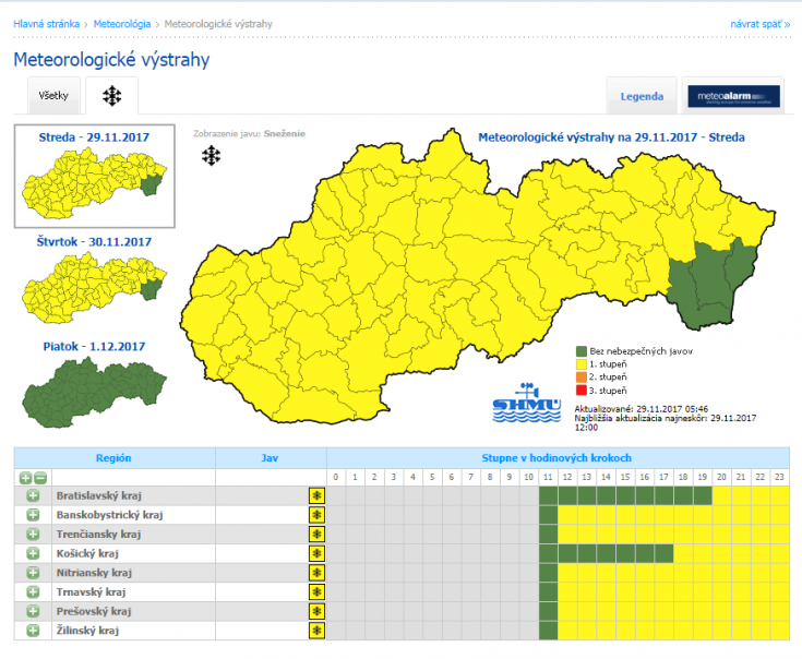 Predpovede a výstrahy od 29.11 do 1.12.2017