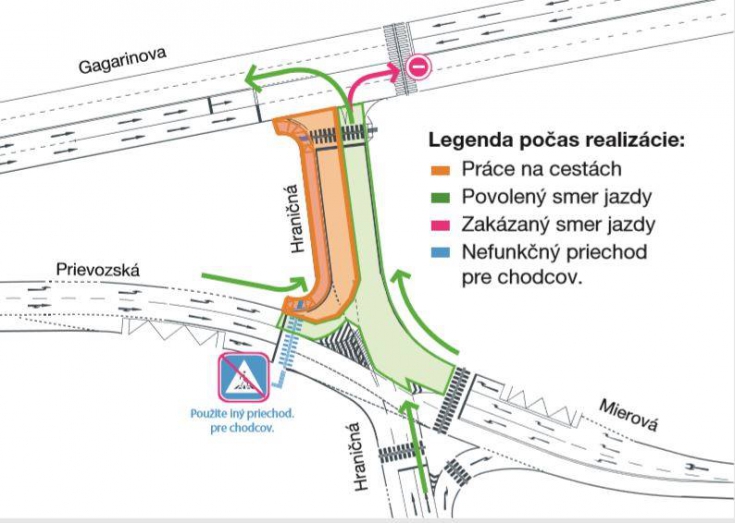 Dočasné dopravné obmedzenia: Hraničná - Gagarinova