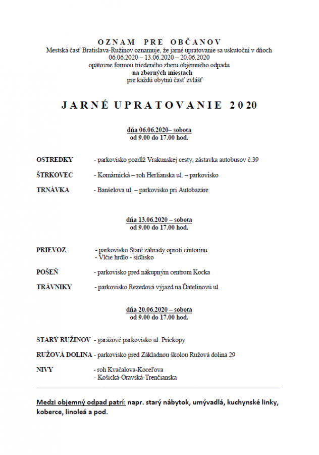 Jarné upratovanie 2020