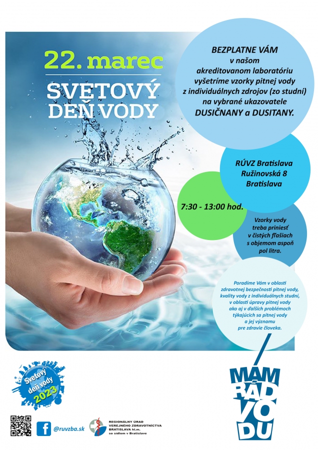 Svetový deň vody 2023